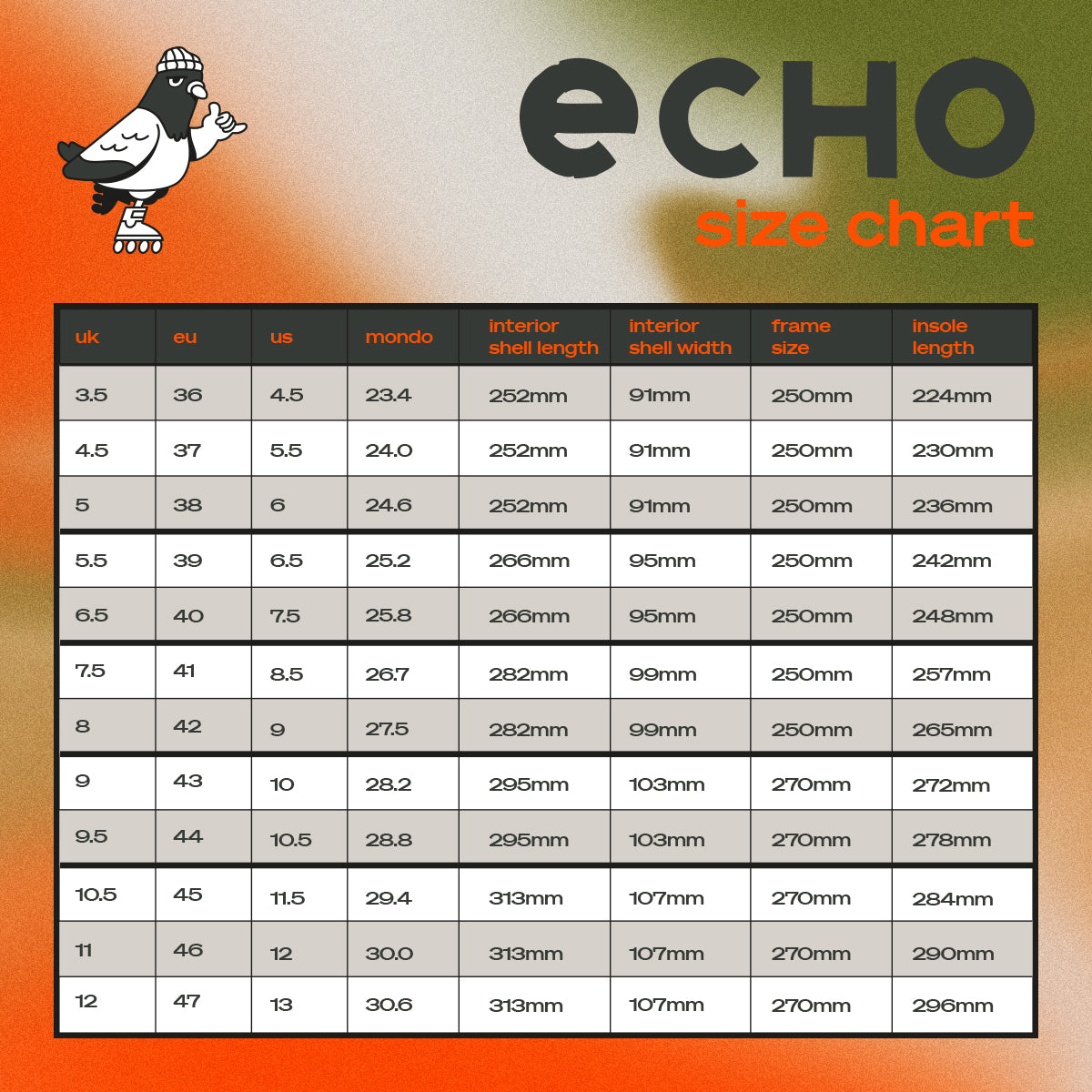 Echo Verve Skates - Green / Purple