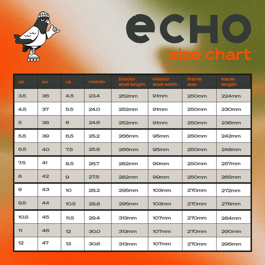Echo Verve soul plates