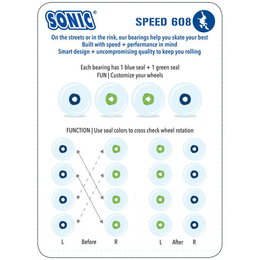 Sonic Speed 608 inline skate bearings, 16-pack – view 4
